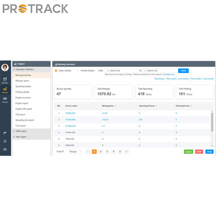 Fleet Management Vehicle Tracking System Online