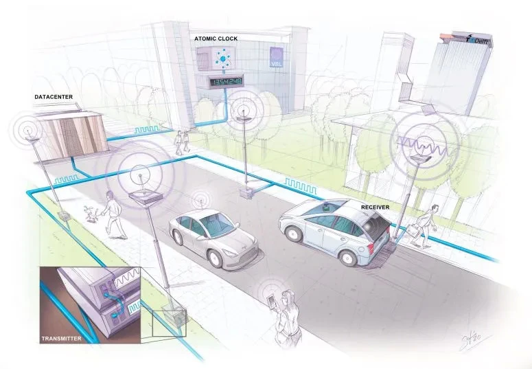 More accurate than GPS: New navigation system accurate to 10 centimeters